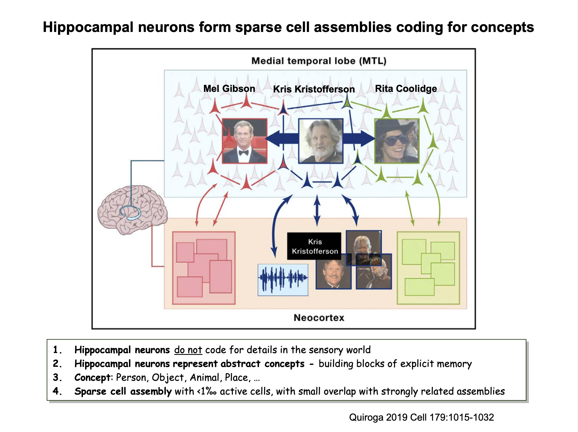 Pasted image 20221122165304.png