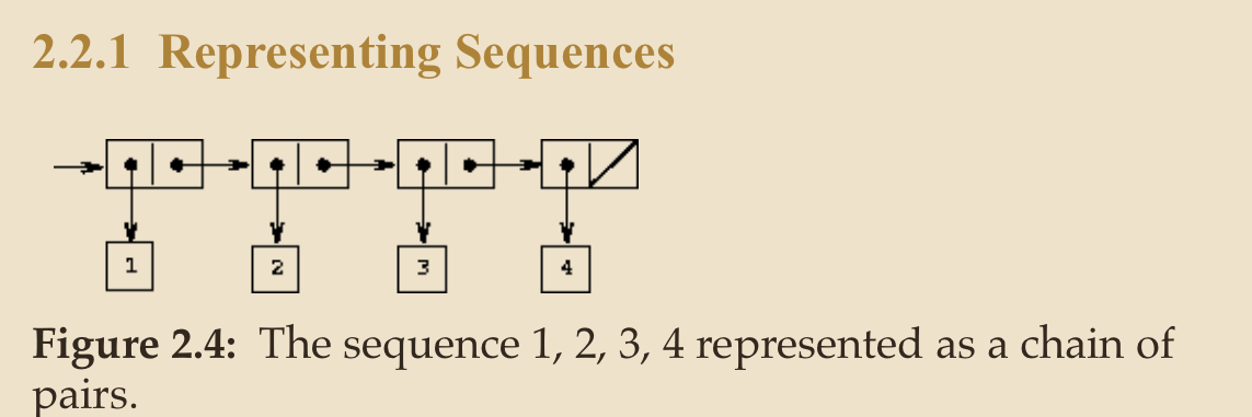 Pasted image 20230401213320.png