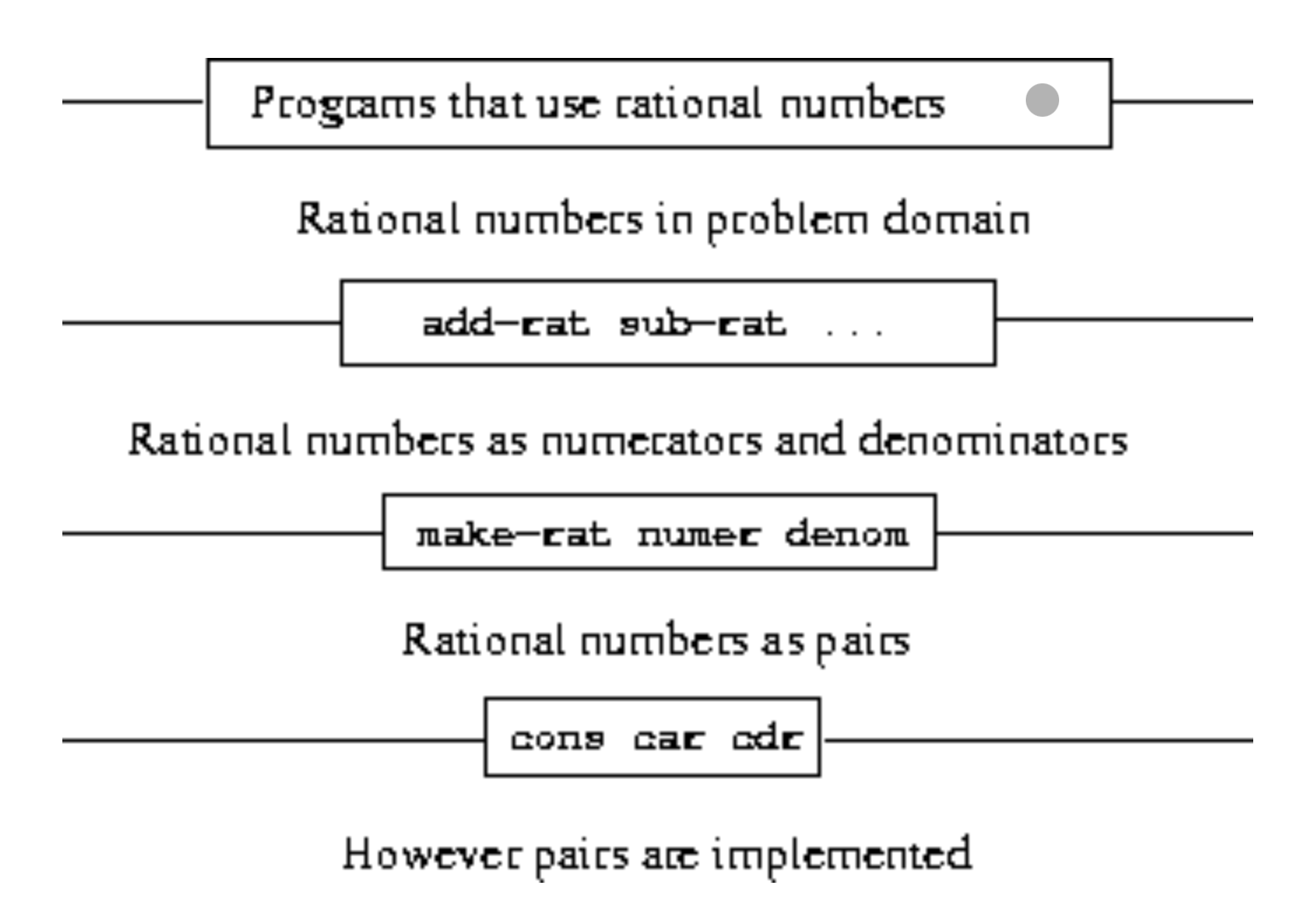 Pasted image 20230722111749.png