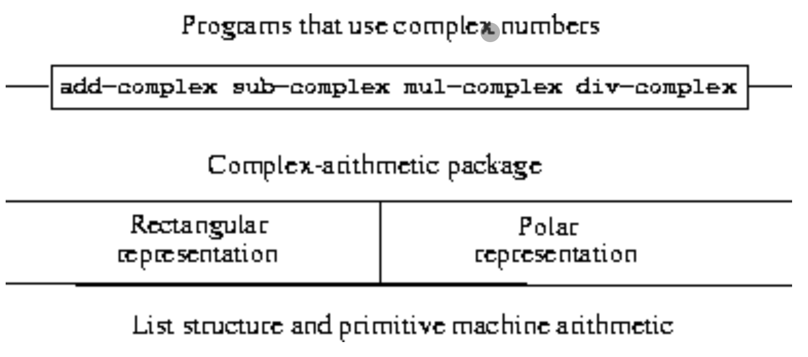 Pasted image 20230722143226.png