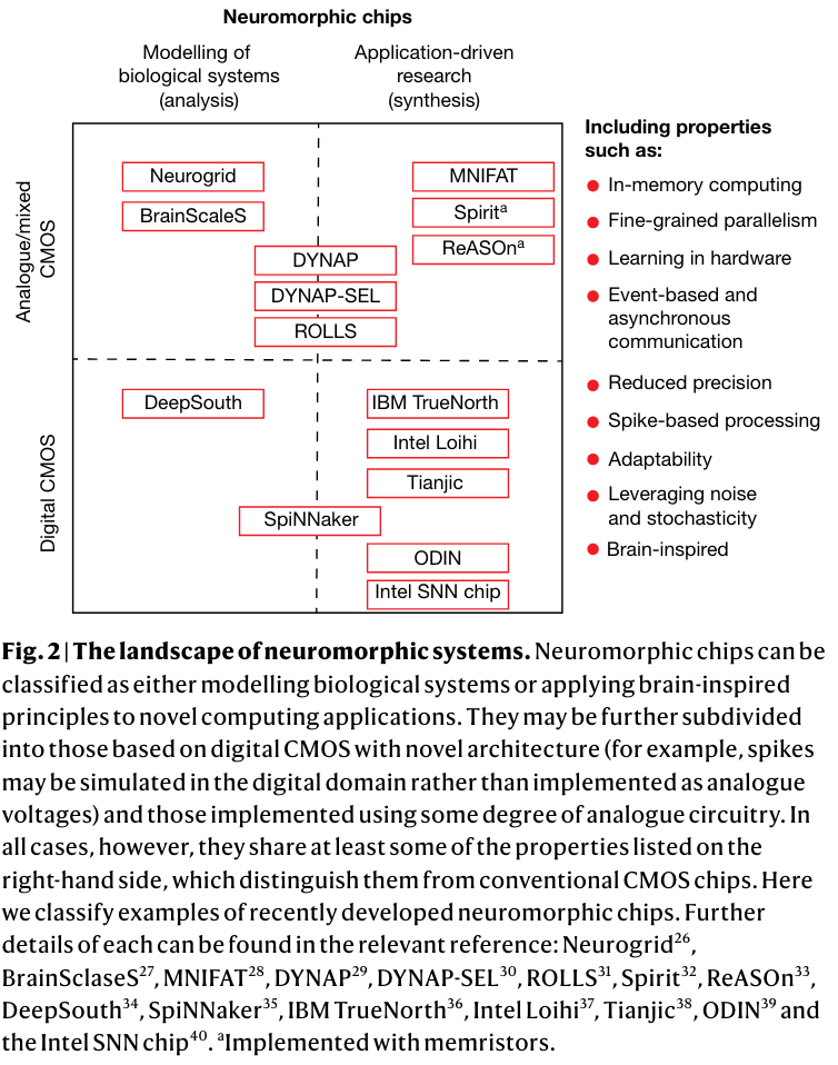 Screenshot 2023-02-14 at 17.43.35.png