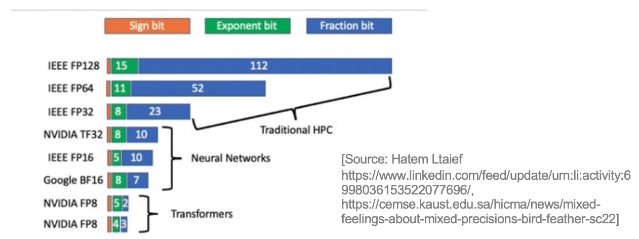 Screenshot 2023-02-23 at 11.00.12.png